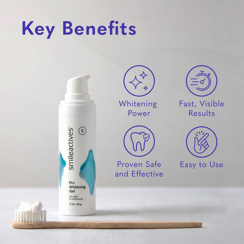 Smileactives Teeth Whitening Gel, Hydrogen Peroxide, Add to Toothpaste | Removes Coffee Stains & Discoloration, Long-Lasting Results, Whiter Smile 2 Ounce (Pack of 1)