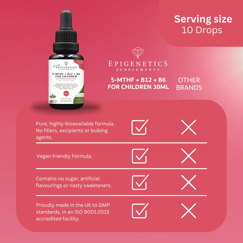 5-MTHF + B12 + B6 for Children 30ml | Active Methylfolate Drops with Quatrefolic® | Methyl B12 & P5P Vitamin B6 | Child-Friendly Liquid Formula | UK Made