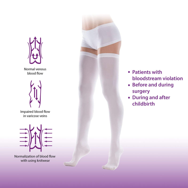 [Australia] - TOROS GROUP MANUFACTURE Compression Stockings After Surgery and Delivery with Hole Under Finger 1 Class 18-21 mmHg White Medium M (Pack of 1) 