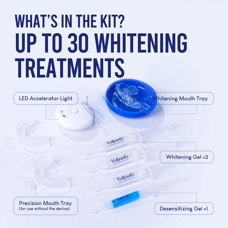 VieBeauti Teeth Whitening Kit with LED Light for Sensitive Teeth, 35% Carbamide Peroxide, Remineralizing Gel for Fast Results Cool Mint