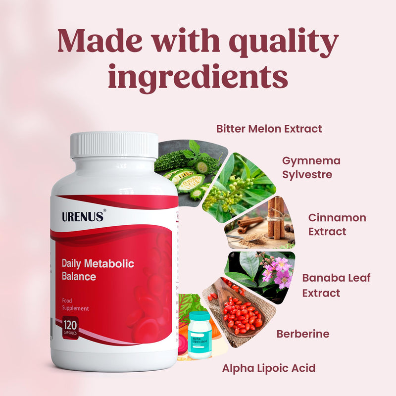 GDA Daily Metabolic Balance Capsules – Blood Glucose Support Formula with Berberine, Bitter Melon, Gymnema Sylvestre & Chromium – Supports Normal Blood Sugar & Metabolism – 120 Capsules
