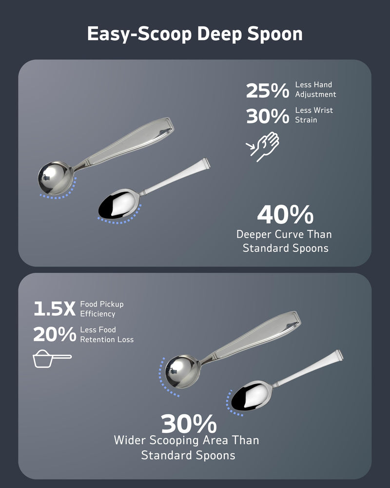 [Australia] - 4-Piece Weighted Utensils for Tremors and Parkinsons (7 oz Each) - Weight Silverware for Hand Tremors, Weighted Utensils for Hand Tremors, Adaptive Utensils for Elderly Stainless Steel – 7 Oz 