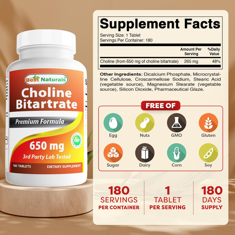 Best Naturals Choline 650 mg 180 Tablets (180 Count (Pack of 1))