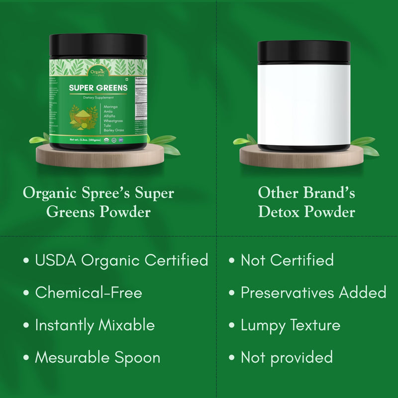 Organic Spree Super Greens Powder – 150 gm (5.3oz) | USDA Organic Certified | Superfood Mix with Moringa, Wheatgrass, Tulsi, Amla, Alfalfa & Barley Grass (1) 1