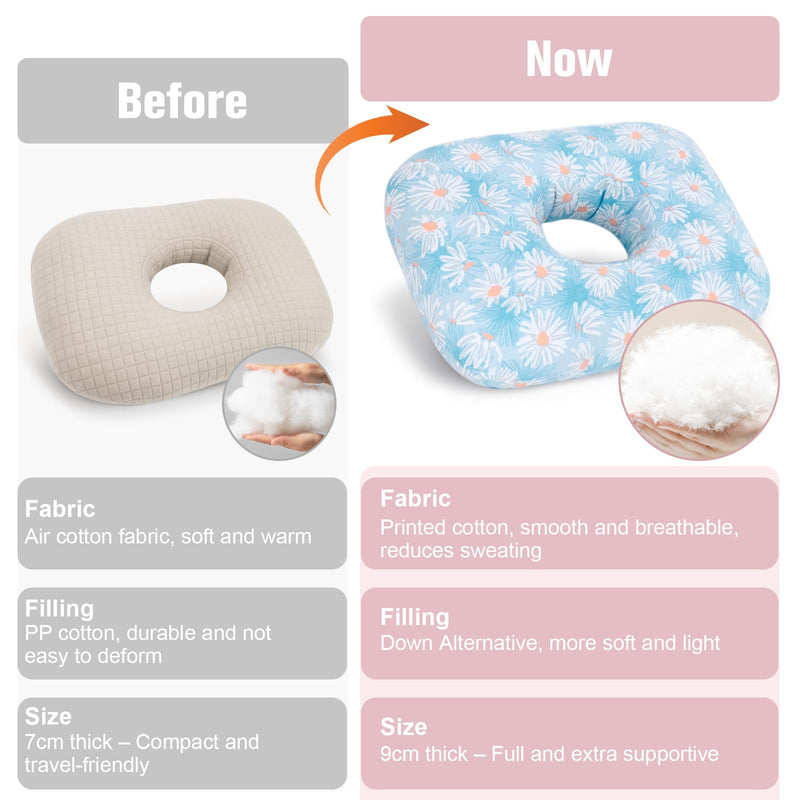 [Australia] - Ear Piercing Pillow for Side Sleeper with Hole for Relief Ears Pain CNH Piercing Pain Sleeping Pressure Sore, Comfortable Support Ear Guard Pillow to a Restful Sleep, Blue and White Daisy 