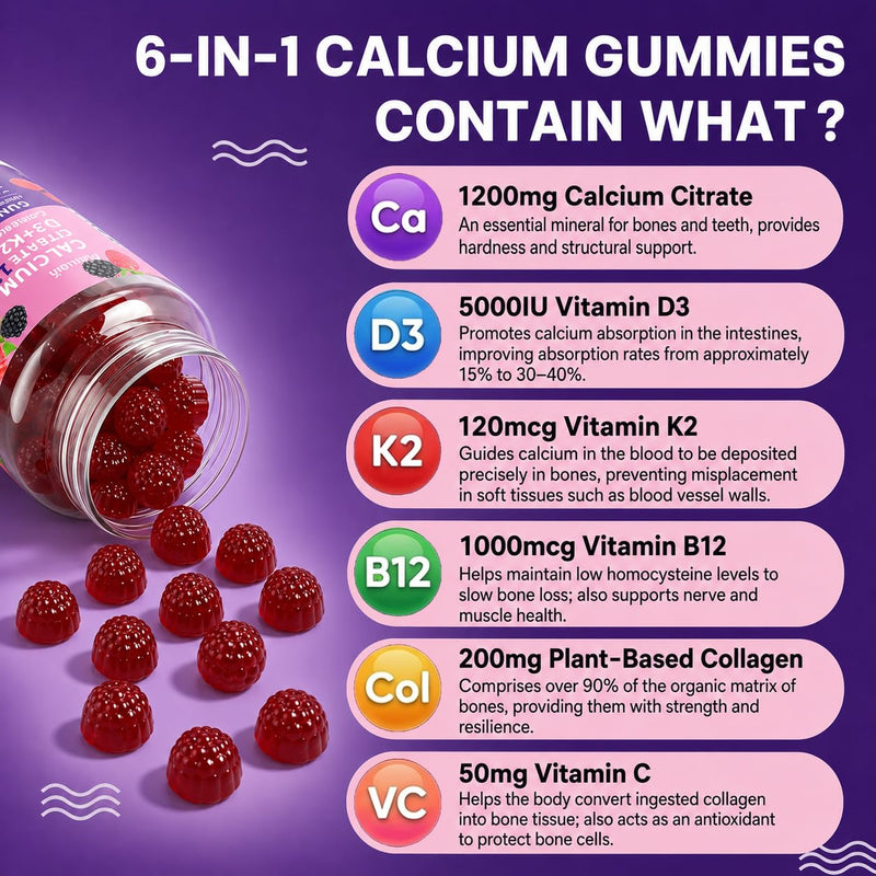 (3 Pack) Calcium Citrate 1200 mg Gummies with Collagen, Vitamin C D3 K2 B12 | Calcium Supplements For Women For Bone, Teeth & Muscle Healthy, High Absorption, Sugar Free, Vegan, Non-GMO, Berry Flavor 60 Count (Pack of 3)
