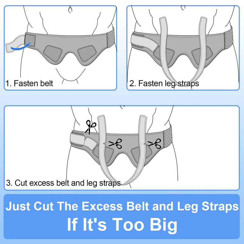 Comfortable Hernia Belt Truss for Men & Women - Custom Fit Double/Single Inguinal/Sports Hernia Support Groin for Left Right|Upgraded Hernia Braces/Adjustable Straps for Pre&Post Surgery Pain Relief