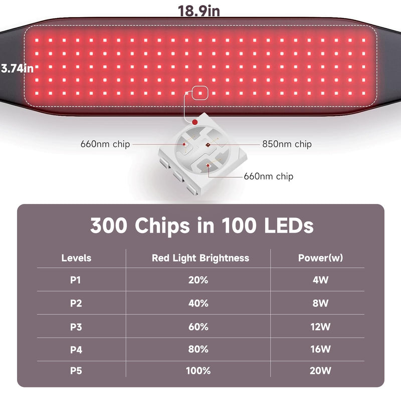 [Australia] - Headot Red Light Therapy Wrap Belt for Body, Men and Women Gift,100 LEDs,5Gears 9Timers Remote Control, 660nm&850nm Infrared Light Therapy for Back, Waist, Muscle Pain Relief 