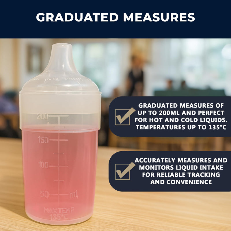 2 Pack Clear, Wide Spout, Feeding Beakers 200ml With Graduated Measurements In ML And Max Temperature, Spill-Proof, DishWasher And Microwave Safe, Care Homes, Carers, Reusable UK Made (Wide Spout II)