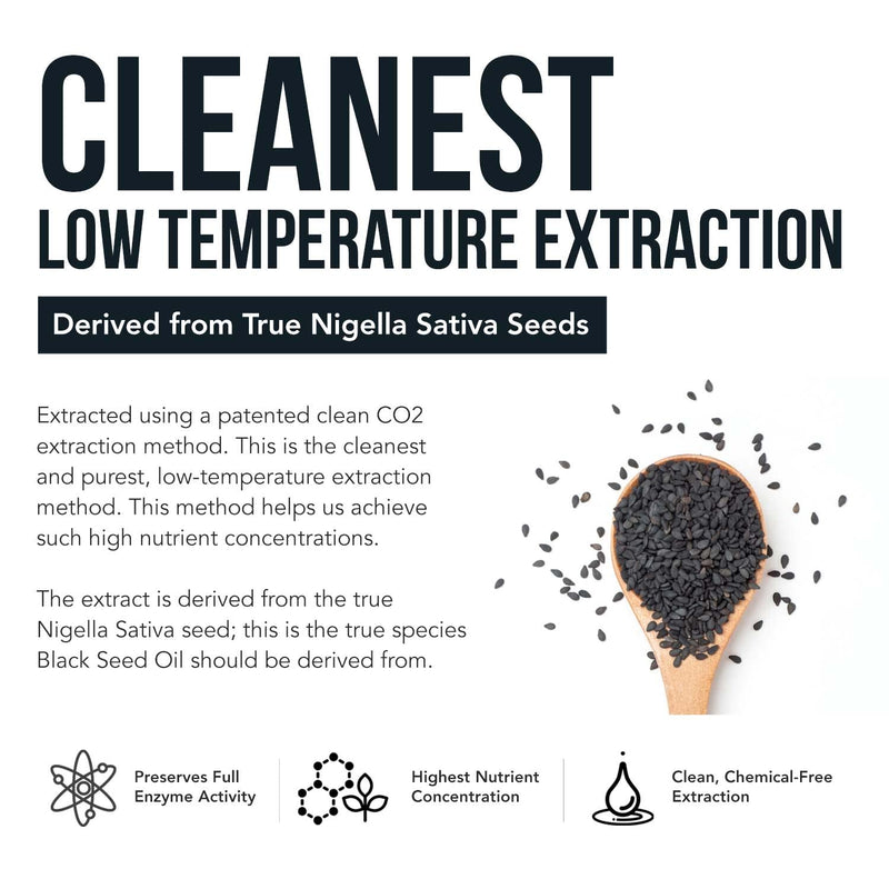 [Australia] - 20% Thymoquinone Black Seed Oil Extract Capsules - TQ-Advanced 4X®: Highest Thymoquinone Concentration Available - 60:1 Concentrate from Nigella Sativa, Raw Form, Vegan, Glass Bottle (60 Capsules) 50 MG (TQ) 