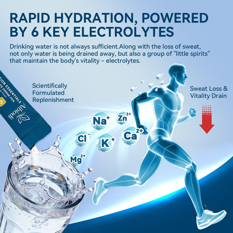 Electrolytes Powder Packets - Sugar Free & Zero Calorie Liquid Daily Drink Mix - Instant Hydration & Energy Supplement with 6 Electrolytes and 5 Vitamins, Keto Friendly & Vegan - 36 Sticks Lemon Lime 7.62 Ounce (Pack of 1)