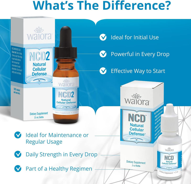 Natural Cellular Defense (NCD) Liquid Supplement, Advanced Mineral & Botanical Formula, Daily Immune & Cellular Wellness, Easy Absorption Drops, pH Balance, Cleansing (One .5 oz Bottle, 90 serv.) 1