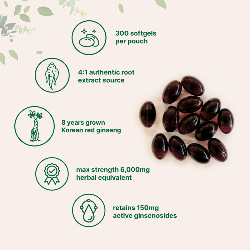 [Australia] - Micro Ingredients Red Panax Ginseng Supplement 6,000mg Per Serving, 300 Softgels | High Potency Korean Ginseng Root Extract with Active Ginsenosides | Supports Energy & Immune Health | Non-GMO 