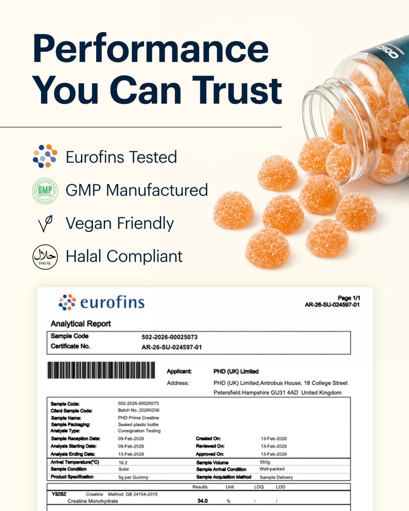 Prime Creatine Gummies - 1700mg per Gummy, High Strength Creatine Monohydrate - Sugar Free Vegan Supplement with 5,100mg Total Active Ingredients per 3-Gummy Serving - Peach Punch, 90 Gummies