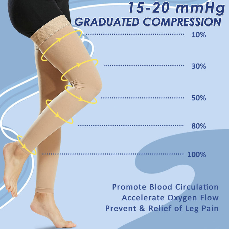 [Australia] - beister 15-20 mmHg medical compression stockings for men and women, edema compression socks without foot with silicone band, long class 1 support stockings for varicose veins, DVT, flight beige-1 M 