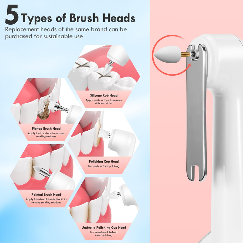 [Australia] - Rechargeable Tooth Polisher Kit for Daily Cleaning, Whitening and Polishing, Electric Dental Teeth Polisher with LED Light, 5 Brush Heads, 5 Speed Modes, Waterproof 1 Count (Pack of 1) White 