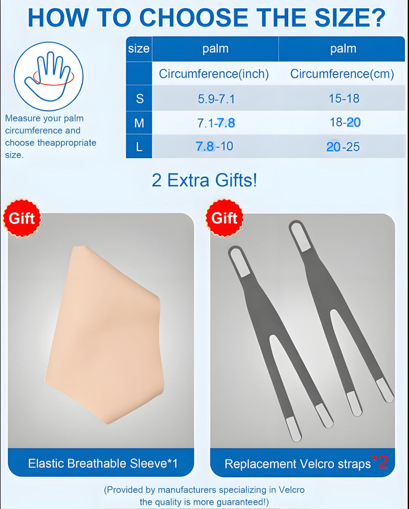 [Australia] - Thumb Brace for Joint Pain,CMC Joint Thumb Arthritis Brace, Thumb Splint for Osteoarthritis, Tendonitis, Arthritis Relief, Thumb Support Brace, CMC Joint Stabilizer Orthosis(Right Hand, S, Gray) 
