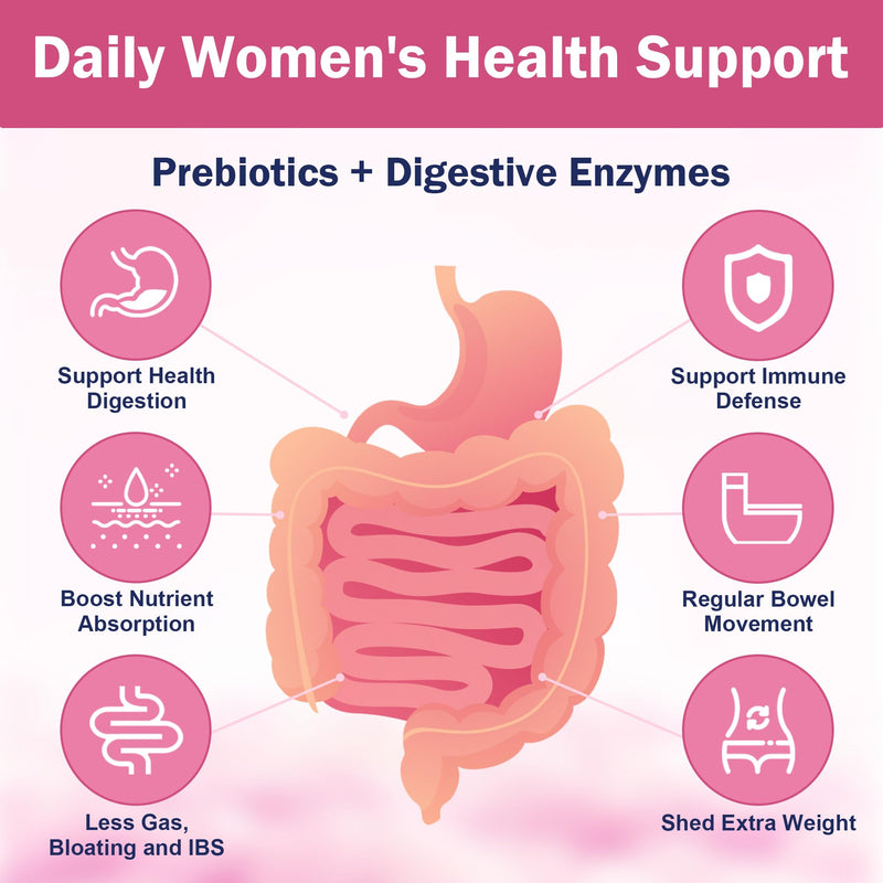 [Australia] - NATURE TARGET Vaginal Womens Probiotics, 100 Billion CFUs Probiotics & Prebiotics with Digestive Enzymes, Cranberry & D-Mannose - Supports pH Balance, Odor & Urinary Tract Health - 90 Capsules 90 Count (Pack of 1) 