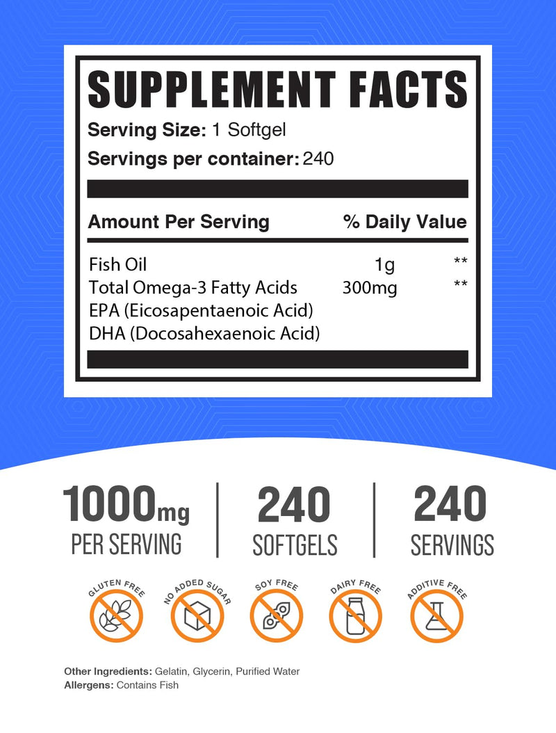 [Australia] - BulkSupplements.com Fish Oil 1000mg Softgels - Fish Oil Omega 3, Fish Oil Supplements, Fish Oil Pills - Gluten Free, 1 Softgel per Serving, 240 Softgels (Pack of 1) 240 Count (Pack of 1) 