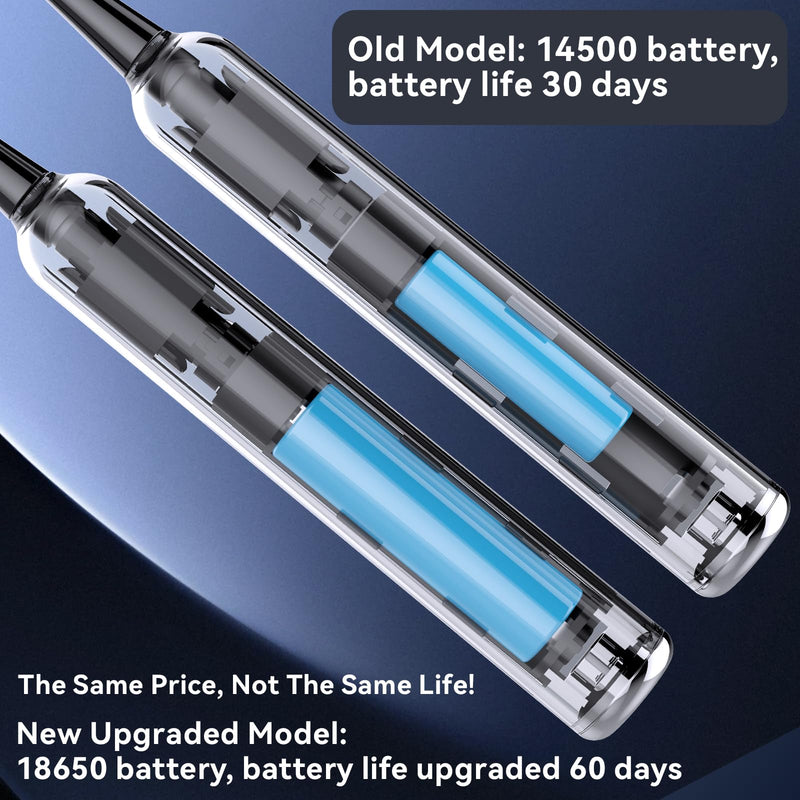 Sonic Electric Toothbrush, Rechargeable Travel Toothbrush Set, IPX7 Waterproof Power Toothbrush with Case, 8 Brush Heads, Charger, 2-Min Smart Timer, One Charge for 60 Days(White) White