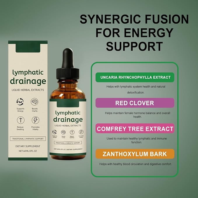 Lymphatic Drainage Drops - Reduce Swelling（60ml