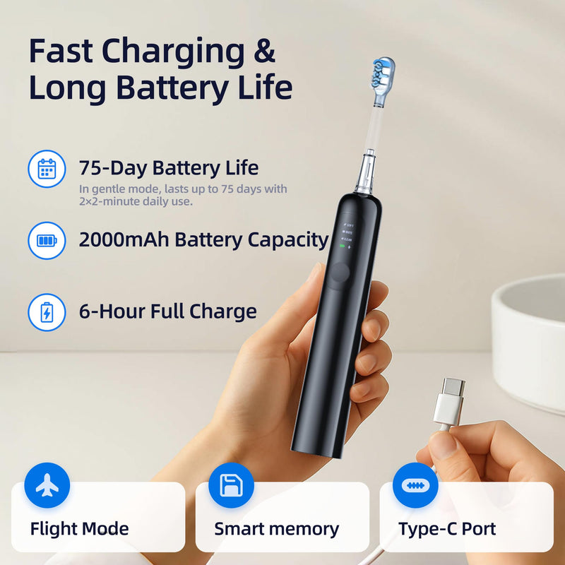 SYNHOPE 60° Oscillating Sonic Toothbrush - 33K RPM Power Clean, Unique 60° Swing Amplitude, 3 Brush Heads, IPX7 Waterproof - Teeth Whitening & Gum Health Boost Black
