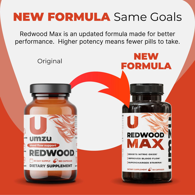 [Australia] - UMZU Redwood Max Nitric Oxide Booster, 1-Month Supply ‚Äì Advanced Nitric Oxide Supplement with Fitnox Blend, Pine Bark, Resveratrol & Tart Cherry ‚Äì Promotes Healthy Circulation, Energy and Recovery Redwood Max 1-Month Supply 
