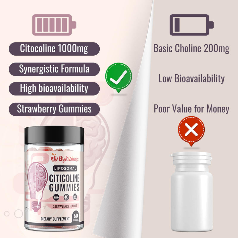 [Australia] - Citicoline Supplement, CDP Choline, Brain Supplement for Memory and Focus | Cognitive Function & Energy Improvement | Citicoline 1000mg Plus Lion's Mane Extract 500mg per Serving (60 Count) 60 Count (Pack of 1) 