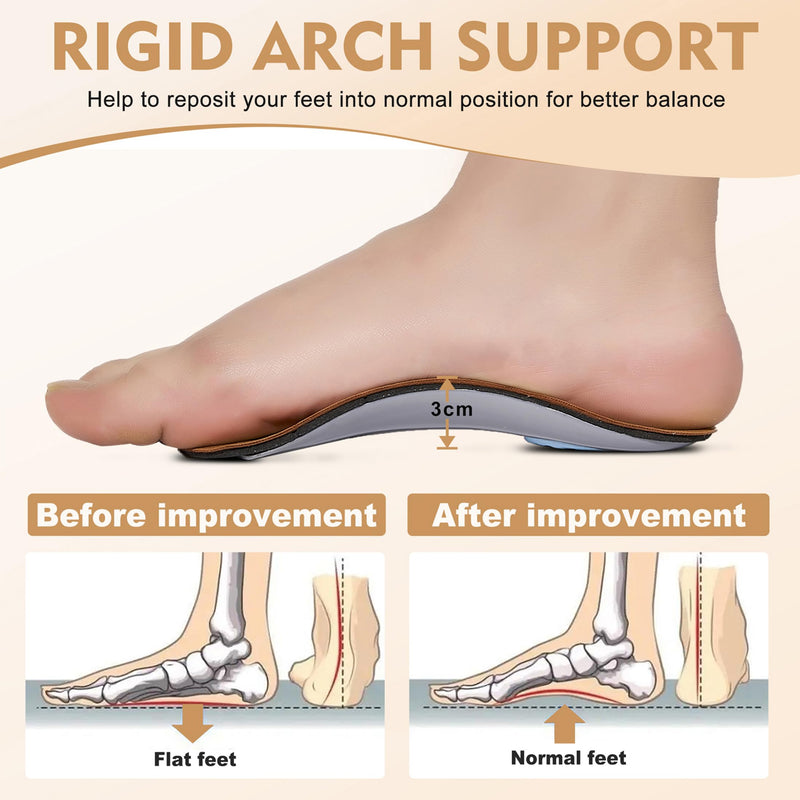 [Australia] - 3/4 Length Orthotic Insoles, Half Plantar Fasciitis Support with Metatarsal Pad Heel Cushion, Foot Shoe Inserts for Women and Men, High Arch Support for Flat Foot, 37/38 S| 37/38 EU 