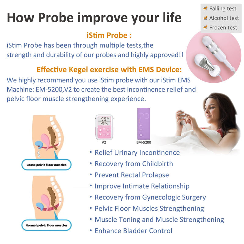 [Australia] - iStim PR-02 probe for kegel exercise, pelvic floor electrical muscle stimulation, incontinence - compatible with incontinence EMS machine Vaginal 