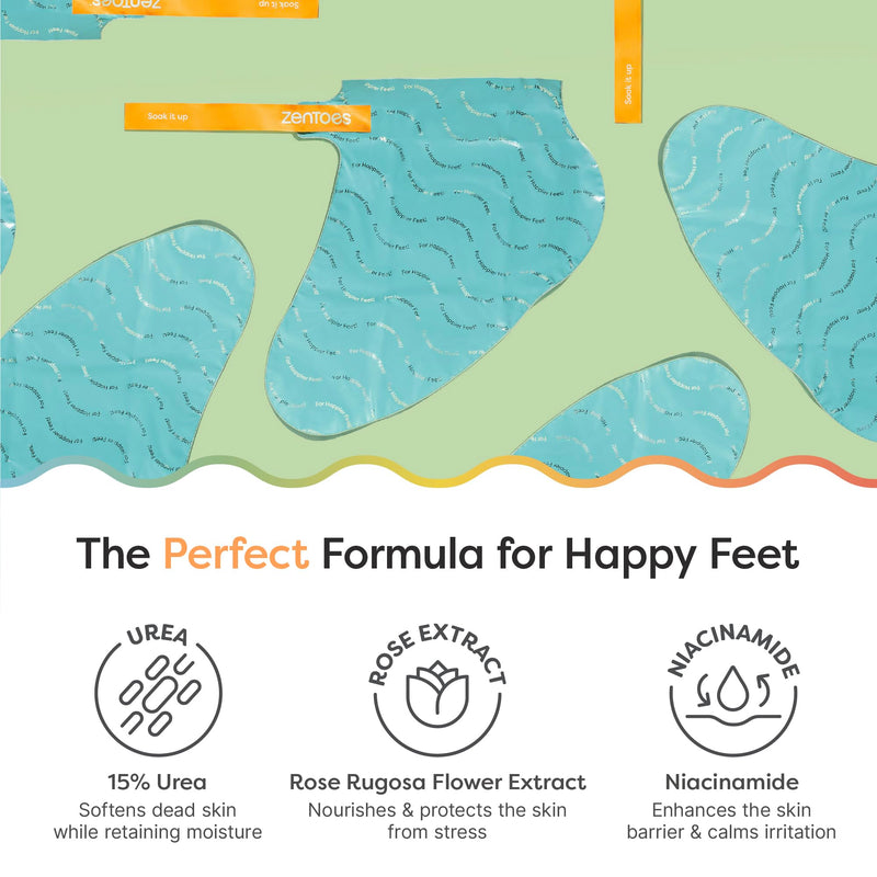 [Australia] - ZenToes Foot Care Kit – Exfoliating Foot Mask for Dry Cracked Feet with Urea, Niacinamide & Rose Extract (3 Pairs) + Hydrating Heel Socks with Vitamin E and Olive Oil (Fuzzy Pink) 