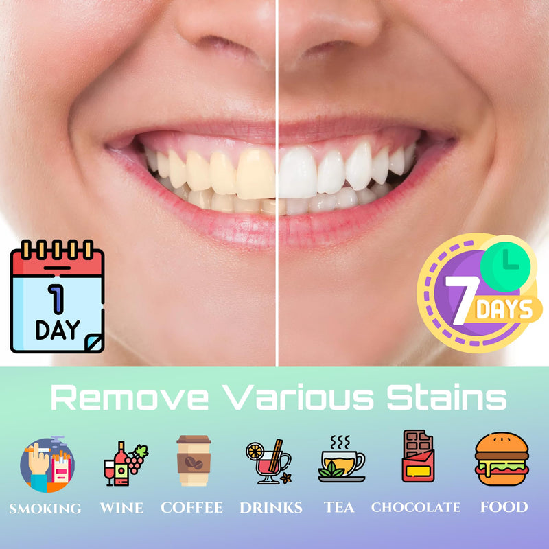 [Australia] - Pap Teeth Whitening Strips - for Sensitive Teeth, 8% Pap Formula, Gentle & Enamel-Safe, No Residue, Easy to Use Anytime, Helps Remove Coffee, Tea, Wine Stains, 14 Pairs - 28 Sheets Purple 1 Count (Pack of 14) 