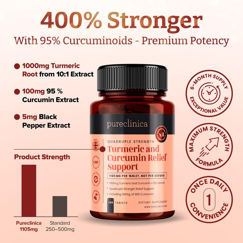 Turmeric and Curcumin - 1100mg x 180 Tablets - Including 95% Curcumin - with 5mg Black Pepper Extract - 6 Months Supply 180 Count (Pack of 1)