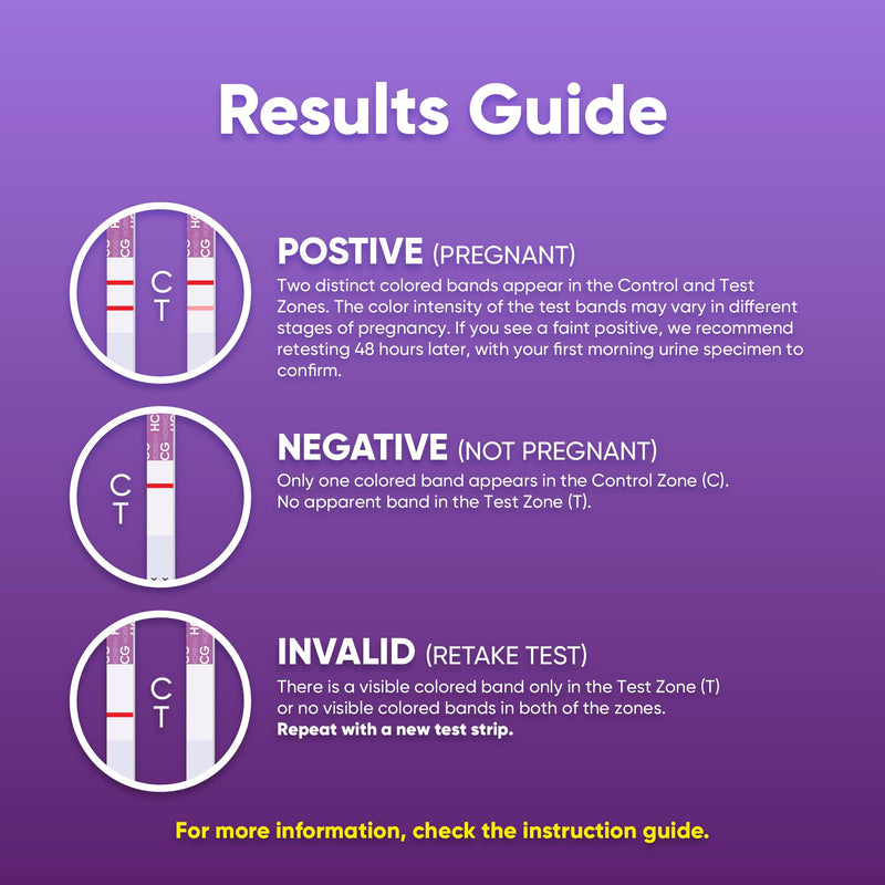 HORMONElife Early Result HCG Pregnancy Test Strips for Women, 15 Count | Detect Pregnancy Before Missed Period, Accurate Home Urine Testing, Fast & Reliable Results