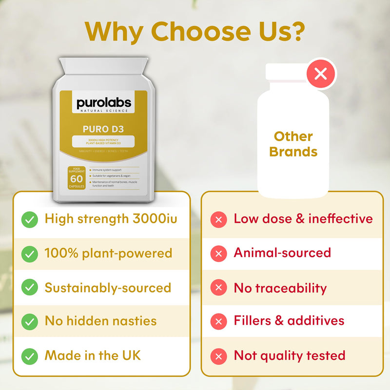 Purolabs Vitamin D3 High Strength 3000IU – Vegan Plant-Based Vitamin D Supplements for Women & Men – Premium Vitamin D Capsules for Immune, Bone & Mood Support – 60 Vegan Capsules