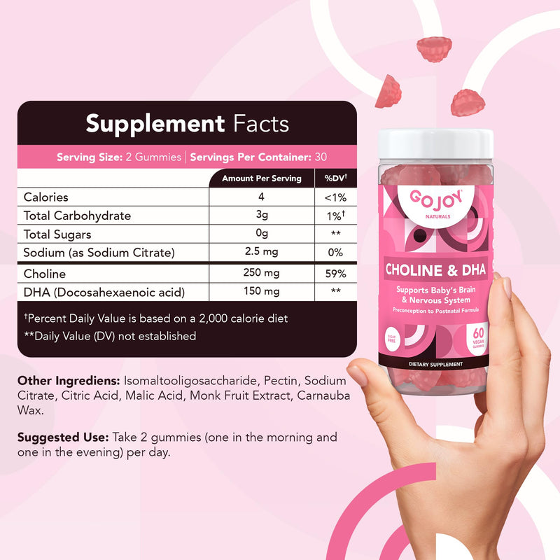 [Australia] - Prenatal Choline & DHA Gummies - Preconception to Postnatal Gummy Vitamin Supplement for Pregnant Women - Sweetened with Monk Fruit - 3rd Party Tested - Non GMO, Gluten Free, Vegan 