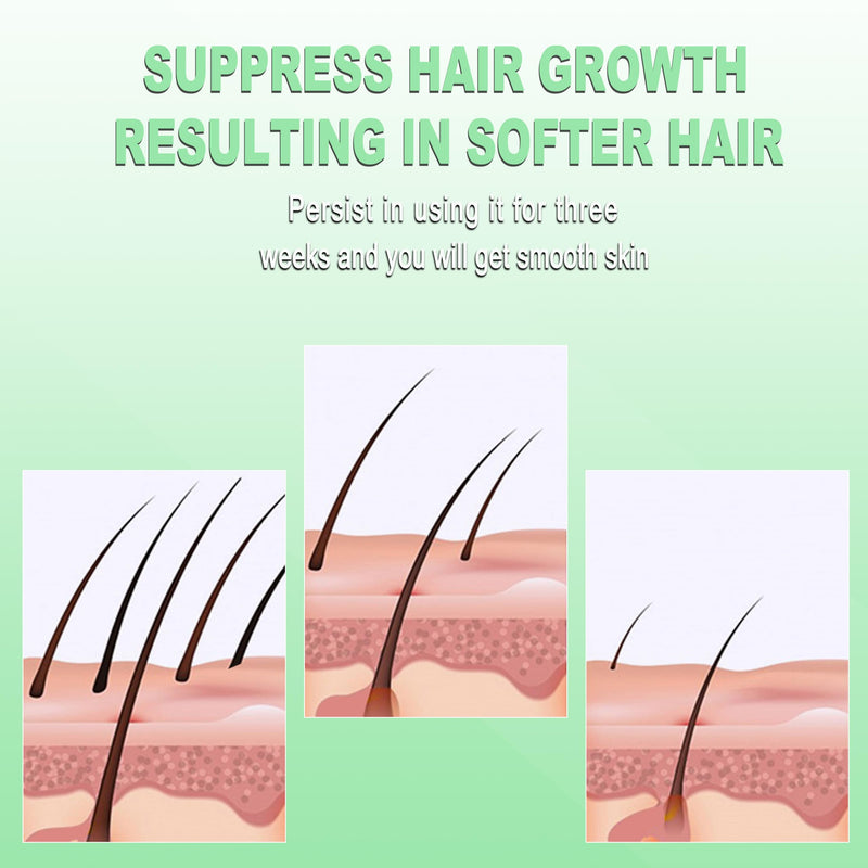 [Australia] - Epilators Hair Removal for Women, Glabrouse Skin Facial Hair Removal, Facial Hair Epilator with Eyebrow Trimmer for Women Face Sensitive Skin for Bikini, Face, Arm, Legs, Armpits, Green 