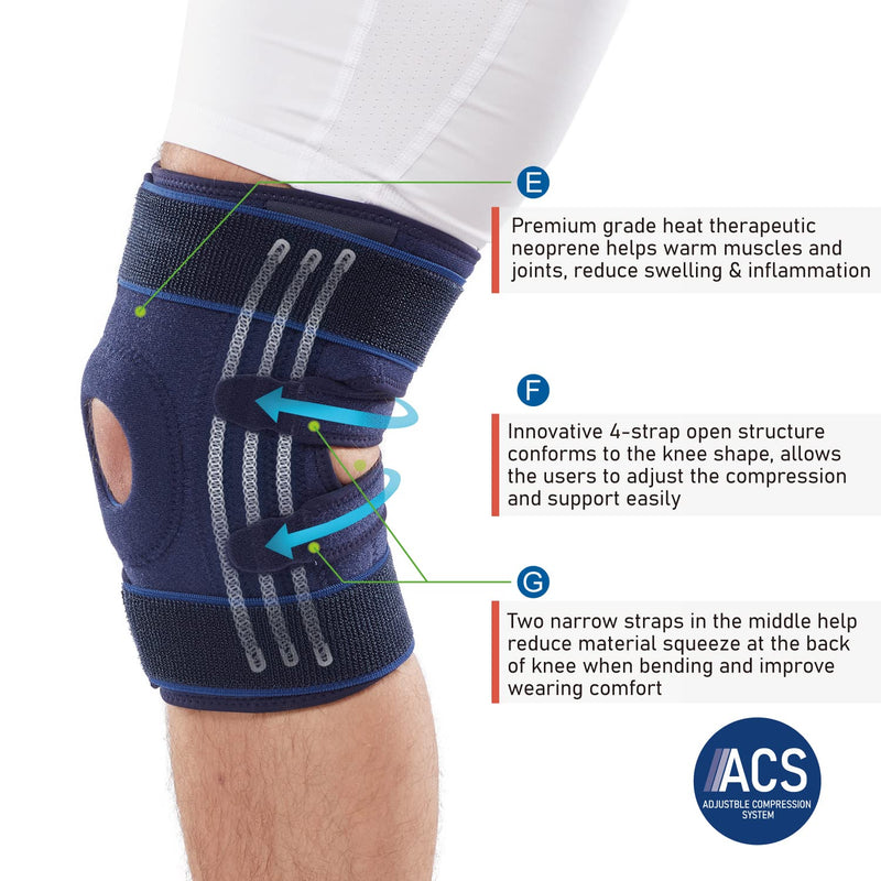 Adjustable Knee Brace with Removable Side Stabilizers – Open Patella Support for ACL, MCL, and Meniscus Injuries – Pain Relief for Arthritis and Post-Surgery Recovery – One Size Fits Most