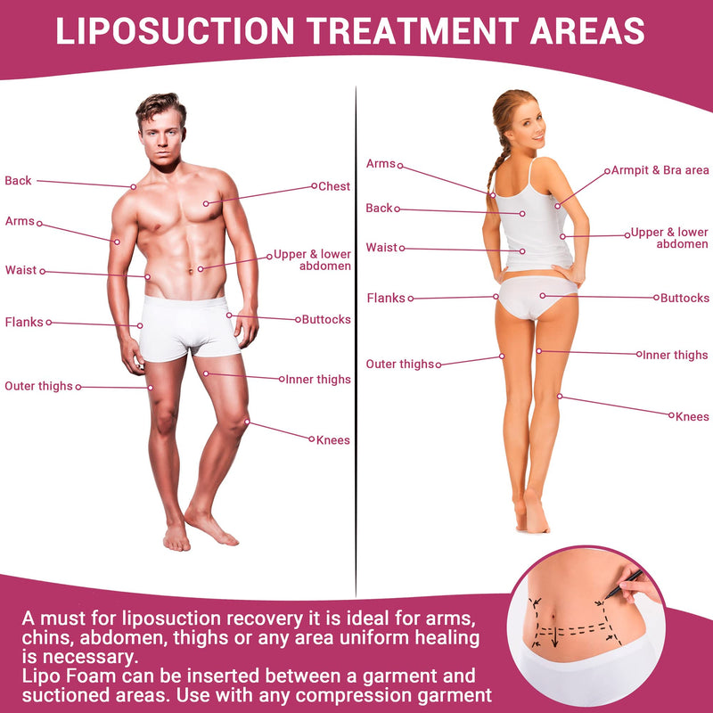[Australia] - Ms.Medic [5 Pack] Lipo Foam Ab Board for all types of Compression Garments to help Post Surgery Liposuction, Tummy Tucks, Arm &Thigh Lipo, & BBL 5 