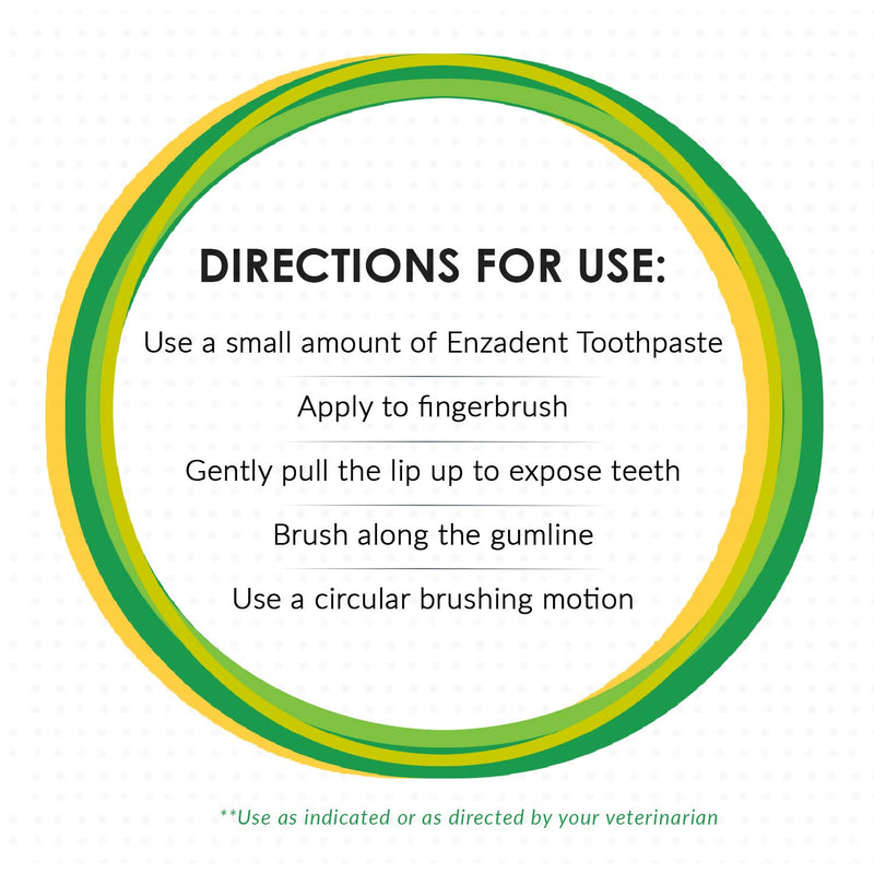 [Australia] - Vetoquinol Enzadent Enzymatic Toothpaste Kit + Fingerbrush for Cats & Dogs – .75oz, Poultry Flavor – Oral Dental Care Kit: Removes Plaque, Polishes Teeth & Freshens Breath 