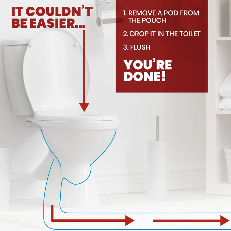 [Australia] - Uncle Todd's Septic Pods - Septic Tank Treatment - 12 Count One Year Supply - One Flush per Month - Free SMS & Email Reminders - Eco-Friendly and Powerful Solution for Septic Systems 12 Month Supply 