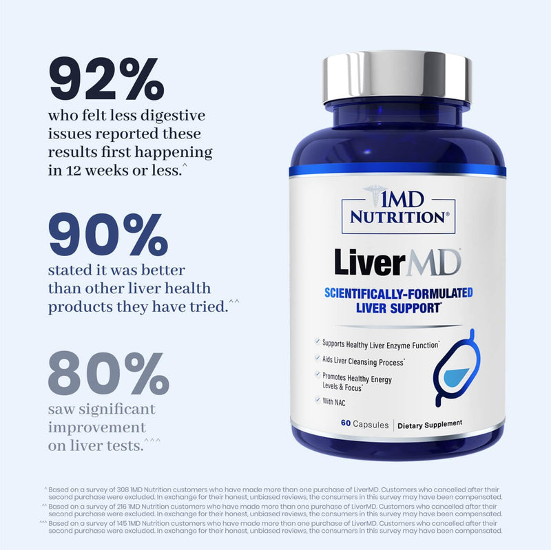 1MD Nutrition LiverMD - Liver Support Supplement | Siliphos Milk Thistle Extract & NAC - Supports Healthy Energy, Immunity & Overall Health - Liver Cleanse & Support | 60 Capsules 60 Count (Pack of 1)
