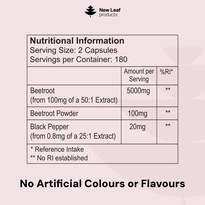 Beetroot Capsules 5100mg - High Strength Beetroot Supplement 360 Vegan Capsules - Nitric Oxide - Enriched with Black Pepper Made in The UK By New Leaf 360 count (Pack of 1)