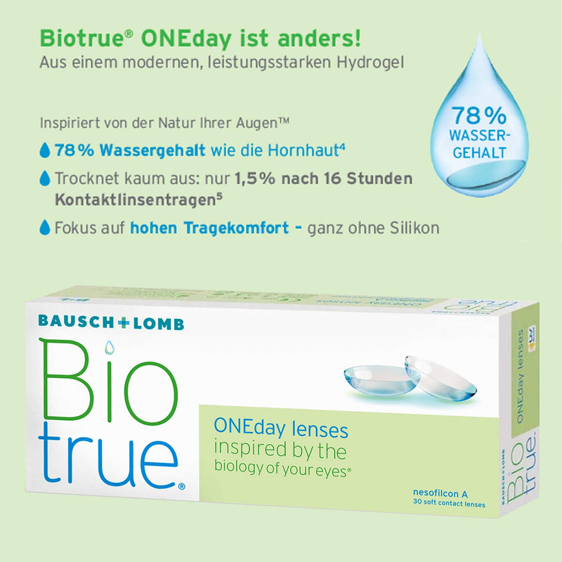 [Australia] - Bausch + Lomb Biotrue ONEday daily lenses, spherical contact lenses, soft, 30 pieces / BC 8.6 mm / DIA 14.2 mm / -1.50 diopters -1.5 diopters 8.6 millimeters 14.2 millimeters 