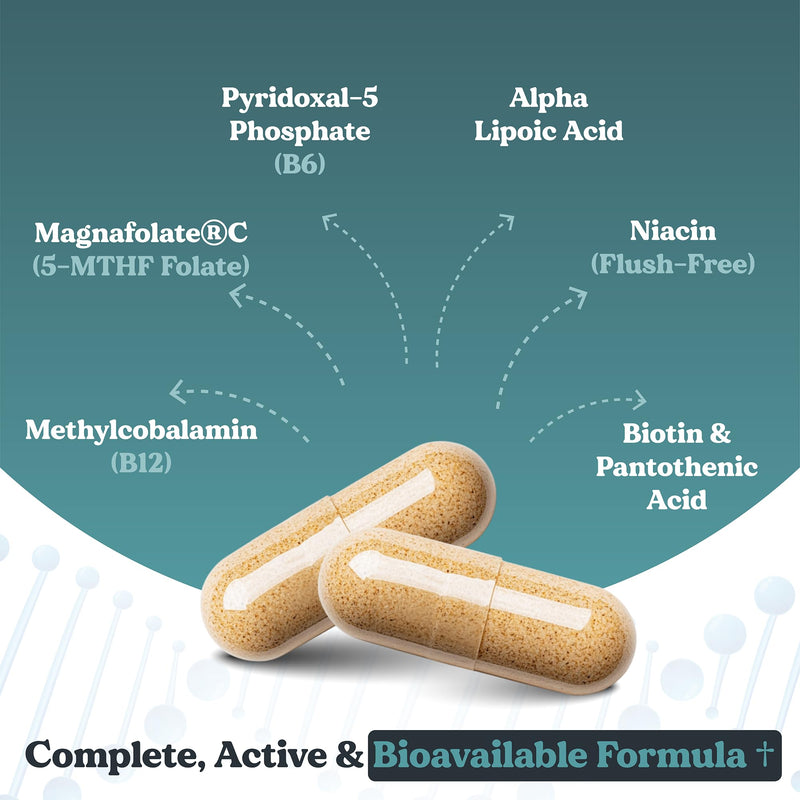 Methylated B-Complex Vitamin Capsules – Activated Coenzymated B-Complex with Methyl B12, Methylfolate & P5P – High-Absorption Methyl B Vitamins – Vegan, Non-GMO – 30 Capsules