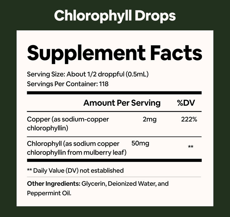 Black Girl Vitamins Liquid Chlorophyll Drops – Mulberry Leaf + Chlorophyllin with Peppermint, Vegan Liquid Concentrate, Supports Digestive Comfort & Healthy-Looking Skin (4-Month Supply)