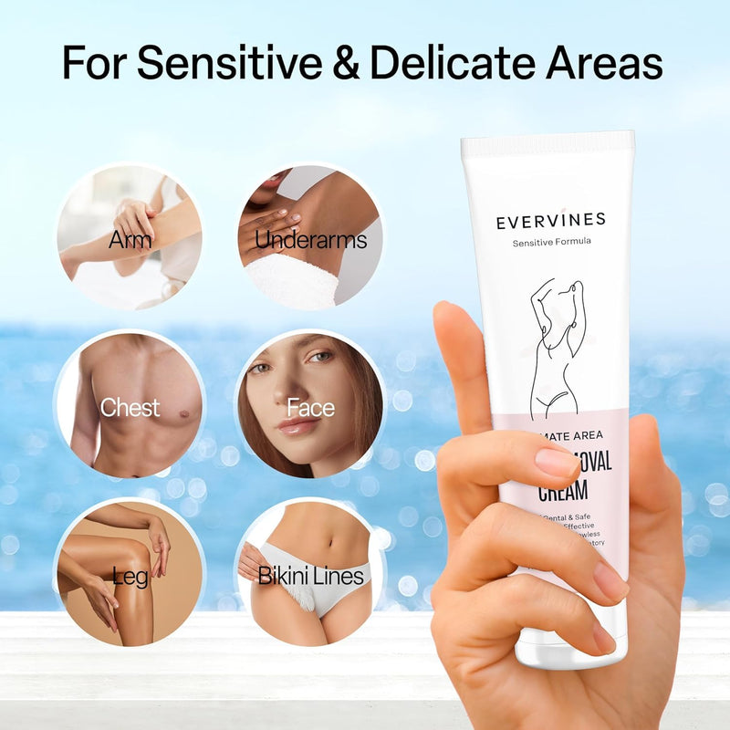 Hair Removal Cream for Women: Fast Painless Depilatory for Bikini Pubic Legs Arms Underarms for Sensitive Skin Safe - Travel & Home Use with Scraper – 4.2oz 4.2 Ounce (Pack of 1)