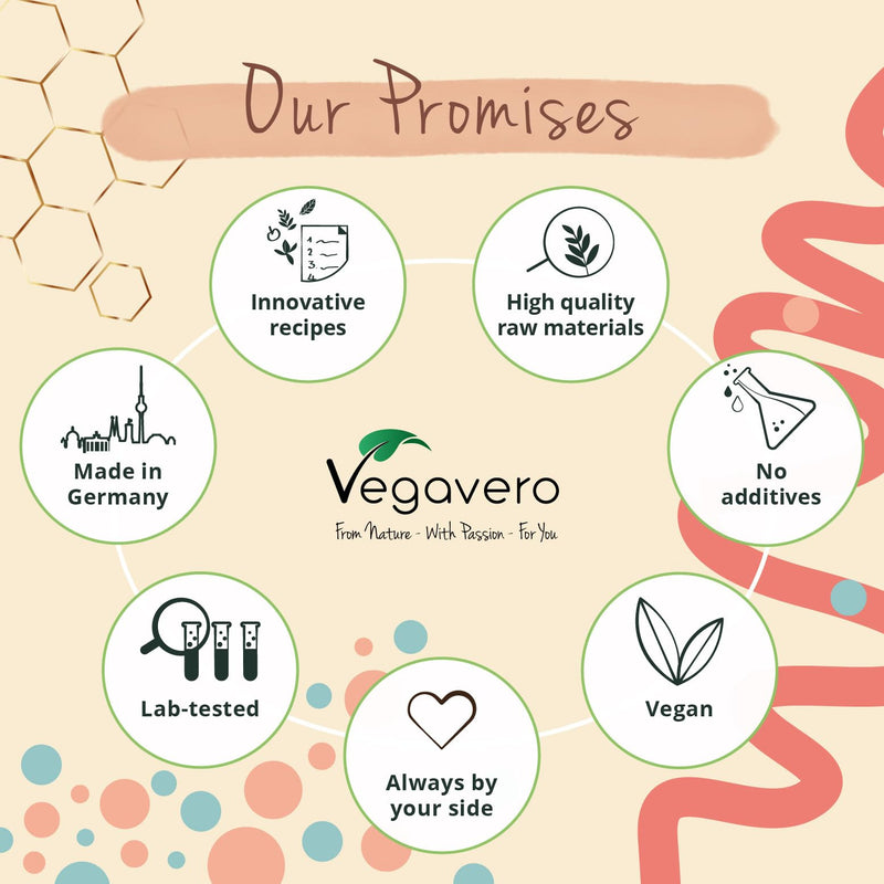 Vegavero Youth Biotics | 5 Billion CFU & Vollagen | with Hyaluronic Acid, Resveratrol & Coenzyme Q10 | 60 Capsules | Gut-Skin Axis & Collagen Support | NO Additives