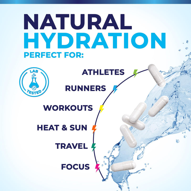 Electrolytes Supplement - Sugar Free, Advanced Hydration Complex with Sodium Chloride, Magnesium, Potassium, Calcium, Vitamin D3 - Best Hydrating Mineral Salt Pills - Vegan & Keto - 120 Capsules 120 Count (Pack of 1)