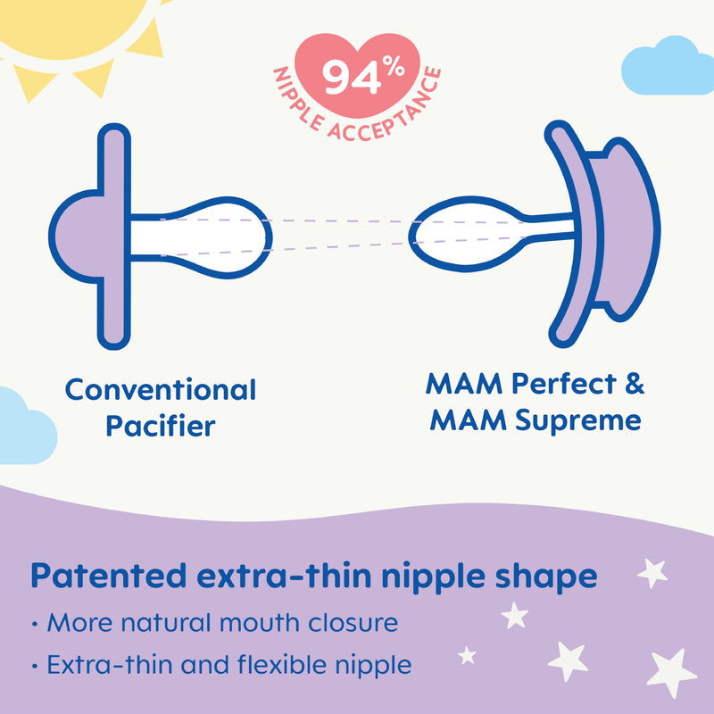 MAM Perfect Night Baby Pacifier, Patented Nipple, Glows in the Dark, 2 Pack, 0-6 Months, Unisex 2 Count (Pack of 1)